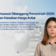 PPN Tiket Pesawat Ditanggung Pemerintah 2026: Solusi Redam Kenaikan Harga Avtur