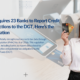 23 Banks Required to Report Credit Card Transactions to the DGT, Here’s the Latest Regulation