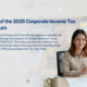 Relaxation of the 2025 Corporate Income Tax Annual Return