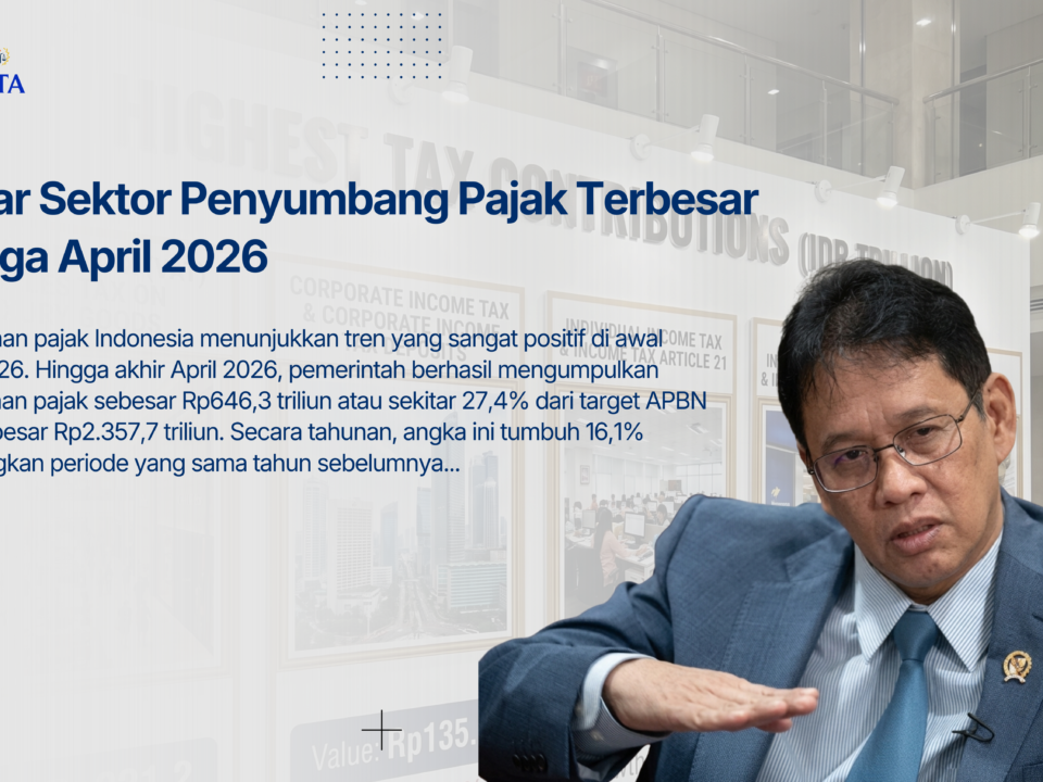 Daftar Sektor Penyumbang Pajak Terbesar Hingga April 2026