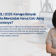 Ribetnya KBLI 2025: Kenapa Banyak Pelaku Usaha Mendadak Harus Cek Ulang Legalitas Bisnisnya?