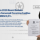 PP 20 Tahun 2026 Resmi Berlaku: Pemerintah Persempit Penerima Fasilitas PPh Final UMKM 0,5%