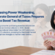 With Purchasing Power Weakening, the Directorate General of Taxes Prepares Strategies to Boost Tax Revenue