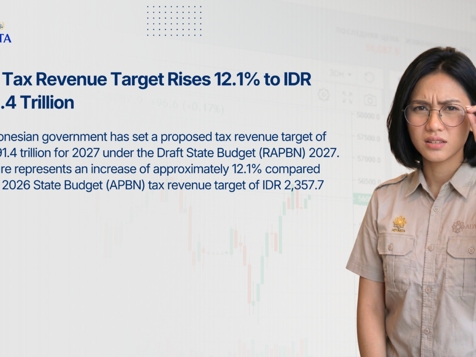 2027 Tax Revenue Target Rises 12.1% to IDR 2,591.4 Trillion