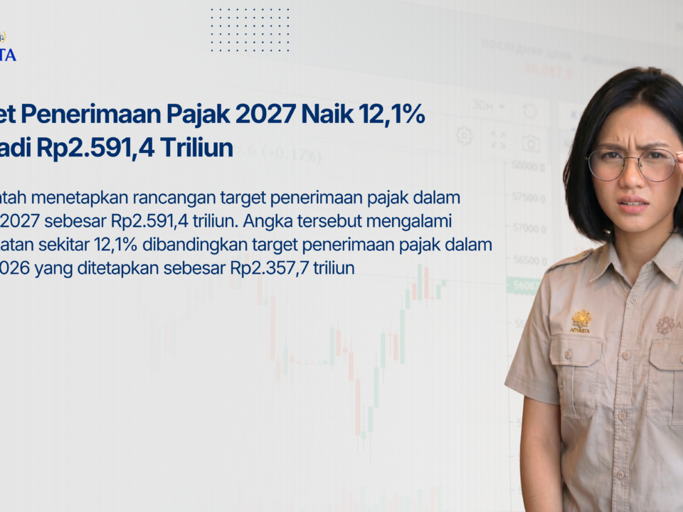 Target Penerimaan Pajak 2027 Naik 12,1% Menjadi Rp2.591,4 Triliun