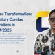 Tax Service Transformation: 13 Mandatory Coretax Administrative Services in PER-8/PJ/2025