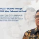 DJP Issues 454,377 SP2DKs Through September 2026